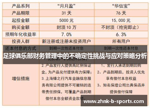足球俱乐部财务管理中的不确定性挑战与应对策略分析
