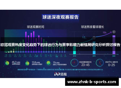 欧冠观赛热度变化趋势下的球迷行为与赛事影响力新格局研究分析探讨报告